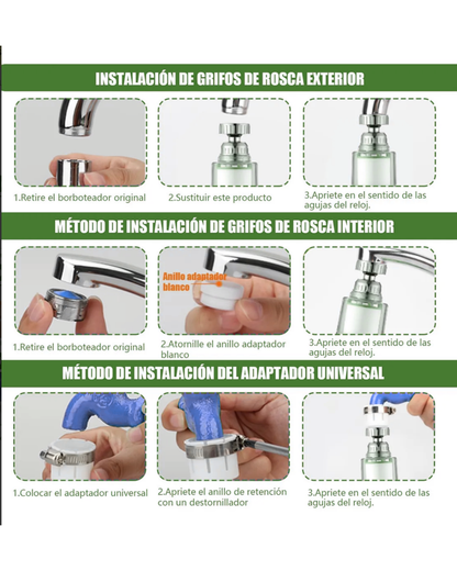 Filtro de Agua