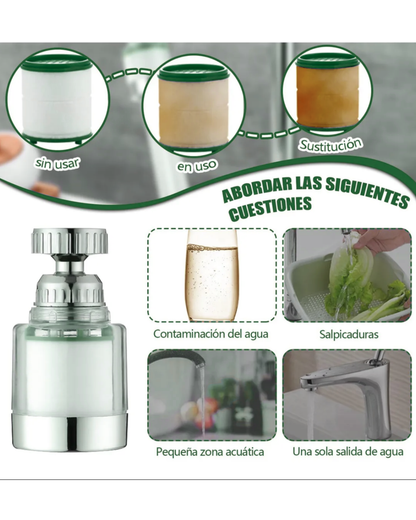 Filtro de Agua